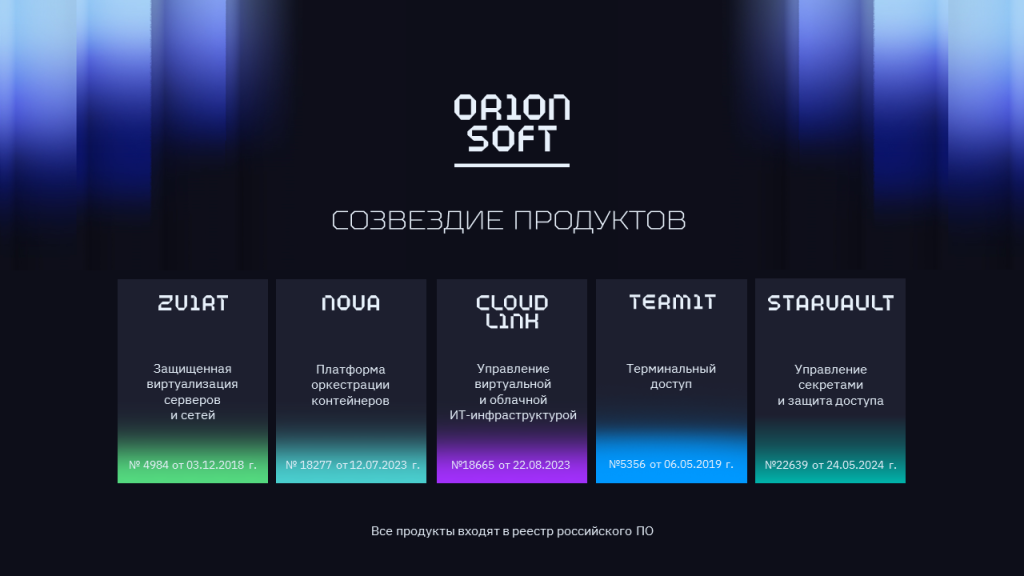 Продукты Orion soft.png Продукты Orion soft.png
