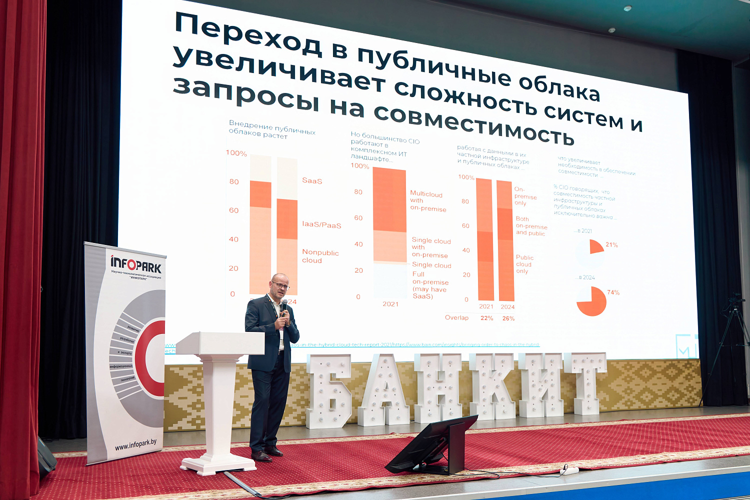 Итоги участия MERATECH в форуме БанкИТ-2024